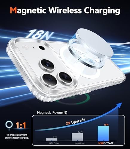 iPhone 17 Pro-Max Case Accessories